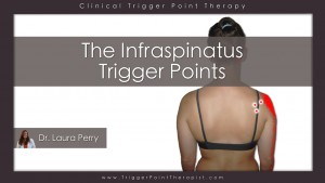 Infraspinatus Trigger Points Video